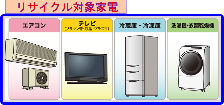 阪神リサイクル家電引取りセンター｜神戸市・芦屋市・西宮市の家電4